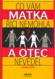 Co Vám matka říci nemohla a otec nevěděl - obálka