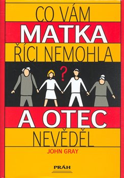 Obálka titulu Co Vám matka říci nemohla a otec nevěděl
