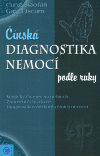 Čínská diagnostika nemocí podle rukou - obálka