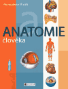 Anatomie člověka