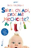 Sakra, chlapi, proč mě nechcete - obálka