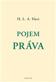 Pojem práva - obálka