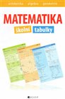 Matematika – školní tabulky