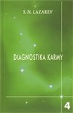 Vztah k budoucnosti - obálka