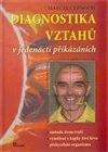 Diagnostika vztahů