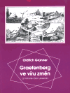 Graefenberg ve víru změn