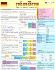 Němčina - Stručný přehled gramatiky