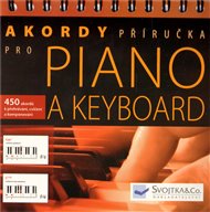 Akordy pro piano a keyboard - příručka