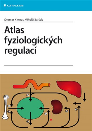 Atlas fyziologických regulací - Otomar Kittnar, Mikuláš Mlček