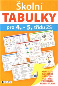 Školní tabulky pro 4.-5. třídu ZŠ