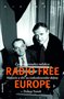 Československá redakce Radio Free Europe