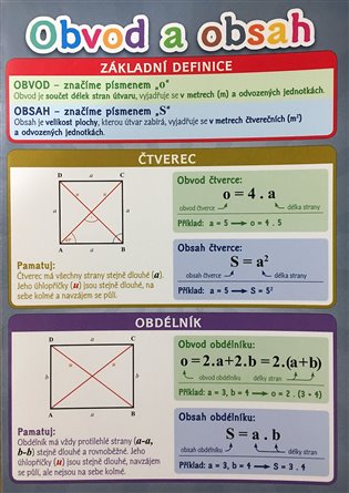 Obvod a obsah - Pomůcka pro školáky NAKLADATELSTVÍ SUN s.r.o.
