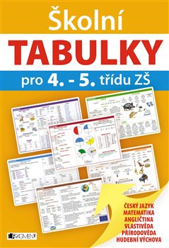 Levně Školní tabulky pro 4.-5. třídu ZŠ - kolektiv autorů
