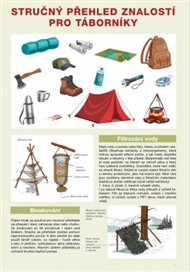 Stručný přehled znalostí pro táborníky