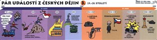 Pár událostí z českých dějin - 3 - tahák - Lucie Seifertová