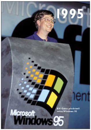 1995 – Jaké to tenkrát bylo aneb Co se stalo v roce, kdy jste se narodili