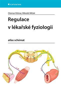Kniha Regulace v lékařské fyziologii - atlas schémat