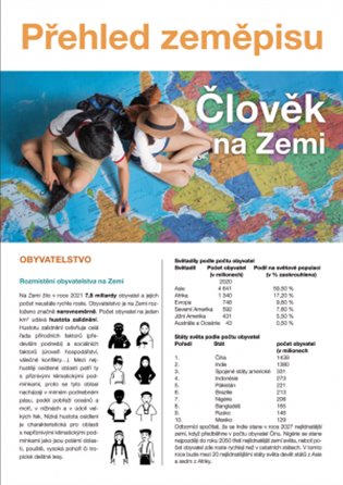 Člověk na Zemi - Přehled zeměpisu světa (nejen) pro školáky - Martin Kolář