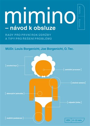 Mimino - návod k obsluze - Joe Borgenicht, Louis Borgenicht
