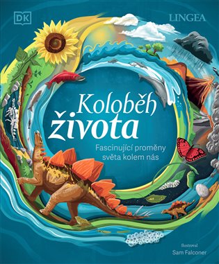 Koloběh života: Fascinující proměny světa kolem nás -  kolektiv autorů