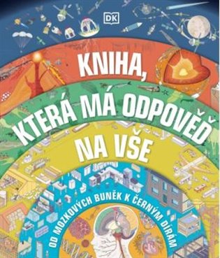 Kniha, která má odpověď na vše - kol.