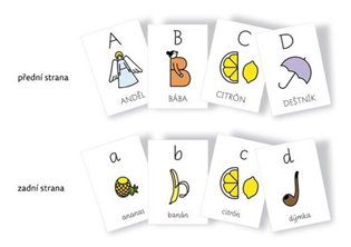 Karty s písmeny a obrázky - Radana Lencová