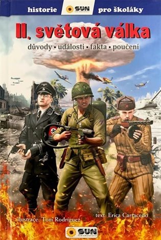 II.světová válka - historie pro školáky - 