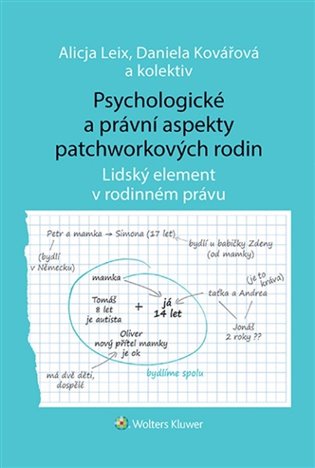 Psychologické a právní aspekty patchworkových rodin: Lidský element v rodinném právu - Daniela Kovářová, Alicja Leix,  kol.