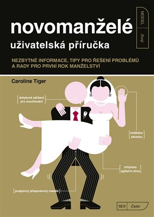 Novomanželé - uživatelská příručka: Nezbytné informace, tipy pro řešení problémů a rady pro první rok manželství - Caroline Tiger
