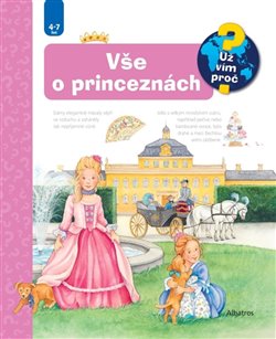 Vše o princeznách koupíte na Kosmas.cz