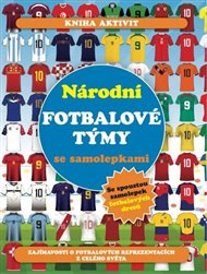 Národní fotbalové týmy se samolepkami - Adrián Zahlut
