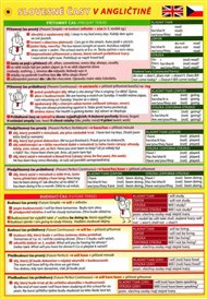 Pomůcka pro škol. AJ časování sloves