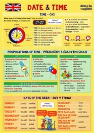 Pomůcka pro škol. AJ Date & Time