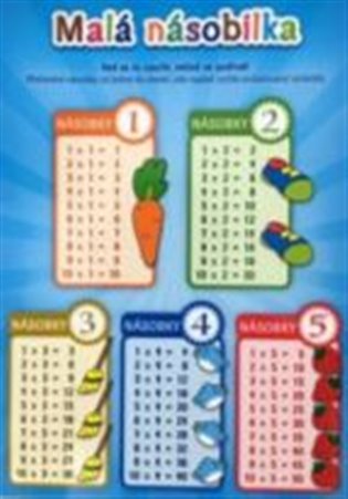 Pomůcka pro školáky - Malá násobilka - 
