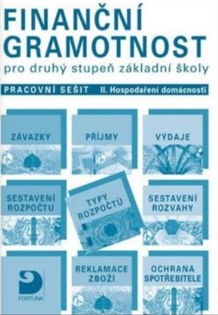 Finanční gramotnost pro 2. stupeň základní školy – Pracovní sešit, II.Hospodaření domácnosti - Petr Jakeš