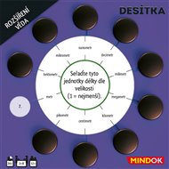 Desítka: rozšíření věda