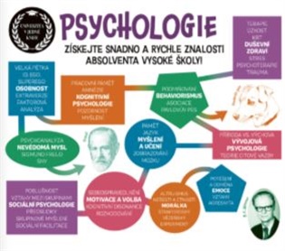Psychologie koupíte na Kosmas.cz