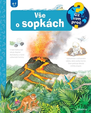 Vše o sopkách - 