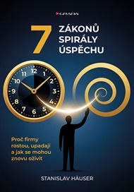 7 zákonů spirály úspěchu: Proč firmy rostou, upadají a jak se mohou znovu oživit - Stanislav Häuser