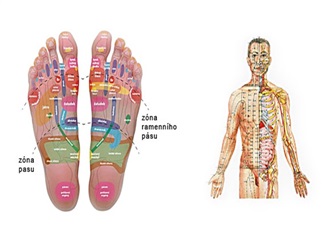 2x čínská medicína z Alpha Book